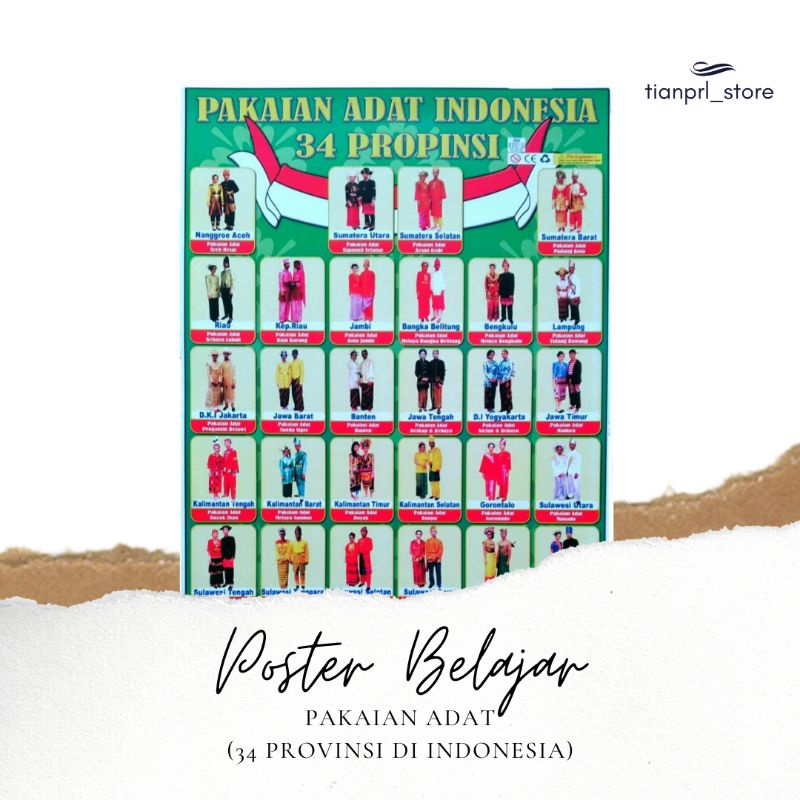 

POSTER BELAJAR MENGENAL BERAGAM PAKAIAN ADAT