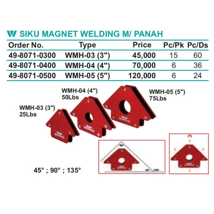 Wipro WMH05 WMH 05 Siku Sudut Magnet Welding 5" 5 inch Model Panah