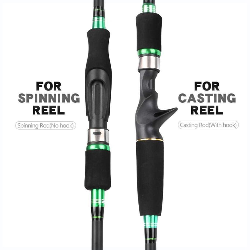 SHENYUE Joran Pancing Portable Telescopic Casting Rod - JW-03 swella official