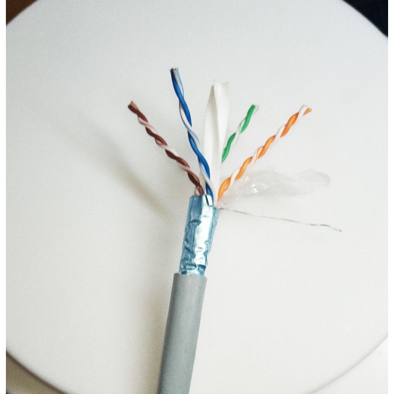 KABEL LAN UTP Outdoor S_F/UTP Cat.6 BELDEN 6 Meter