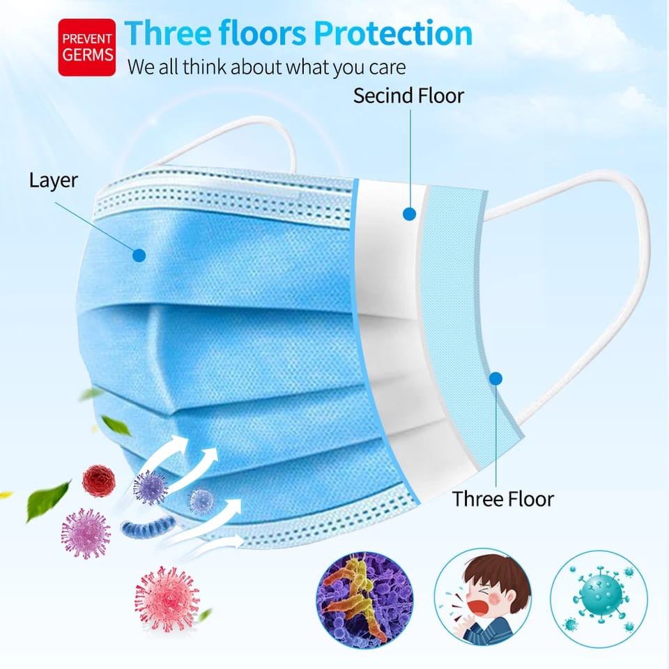 (COD) MASKER 3PLY ISI 50PCS Disposable Protective Mask/Masker 3PLY H113 Masker Kesehatan