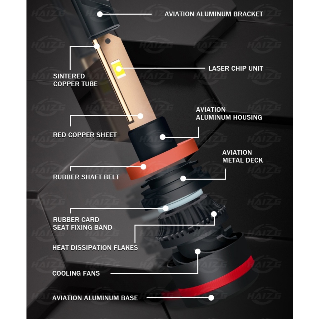 LAMPU LED MOBIL H4 H11 9005 HB3 H1 HB4 H7 LASER CHIPS WITH TURBO FAN SUPER TERANG