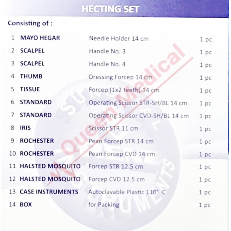 Hecting Heacting Set Renz