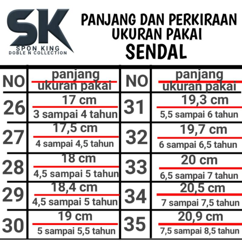 SENDAL JEPIT SPON ANAK LAKI-LAKI USIA DIBAWAH 9 TAHUN/SENDAL JEPIT ANAK MURAH MERIAH /SENDAL JEPIT ANAK LELAKI MOTIF KARAKTER KARTUN BOBOY