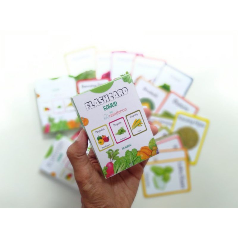 Flashcard Buah dan Sayur