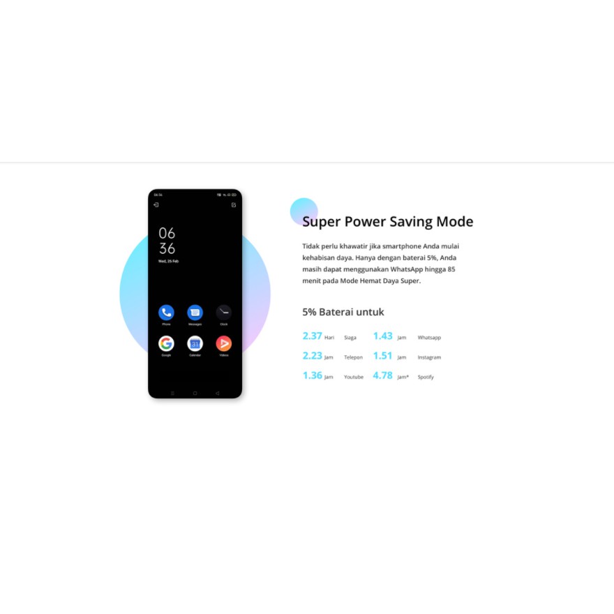 Realme C21Y 4/64GB 5000mAh 13MP AI Triple Camera, 6.5