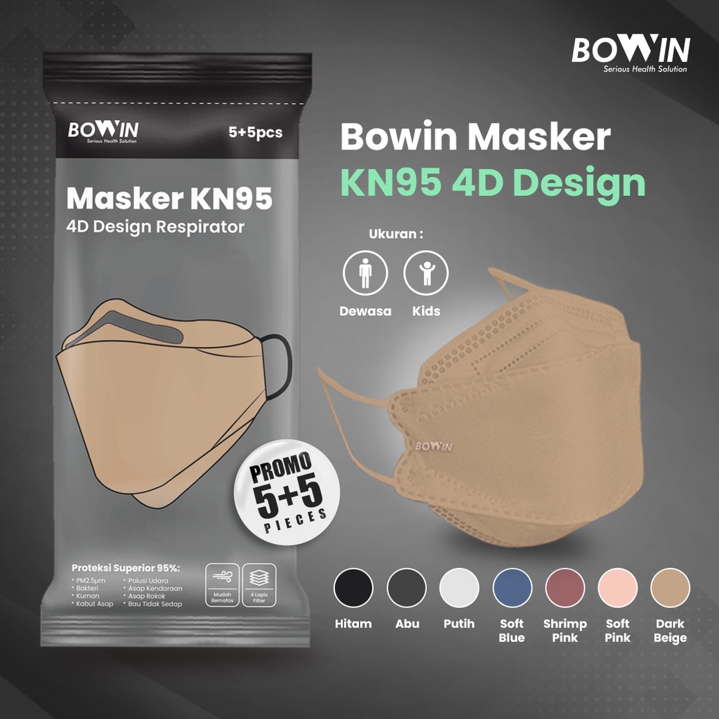 Bowin Masker KN95 - 4D Design (10 PCS)  ≥95% BFE, PFE (Masker Kesehatan / Masker Medis / Model KF94 )