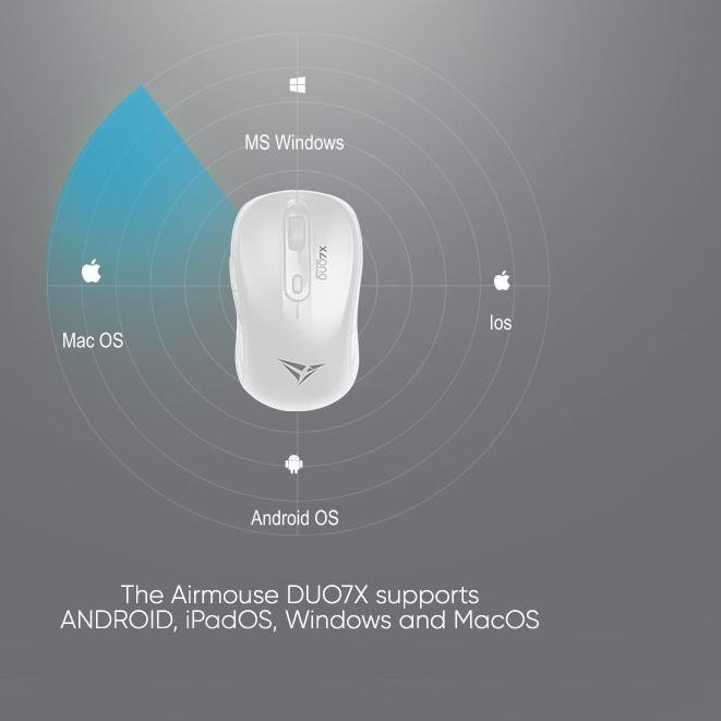 ❄ Mouse Wireless & Blueooth 5.0 Alcatroz AirMouse Duo 7X Silent Click 2.4G Wireless [Garansi Resmi 2