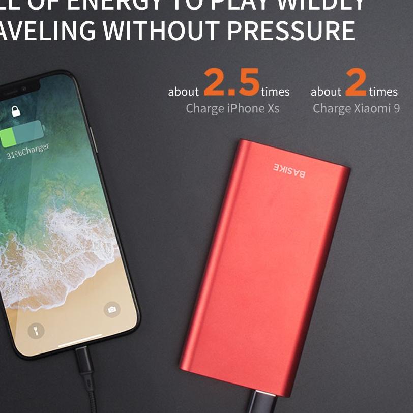 ➲ Powerbank 20000 mah Fast Charging 10000 mAh Power bank Mini Murah Type C Micro LED BASIKE ✮