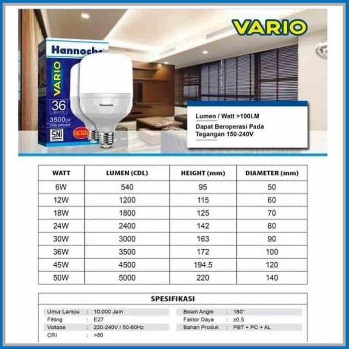 HANNOCHS Lampu LED VARIO 30 WATT - Cahaya Putih - Garansi 1 Tahun