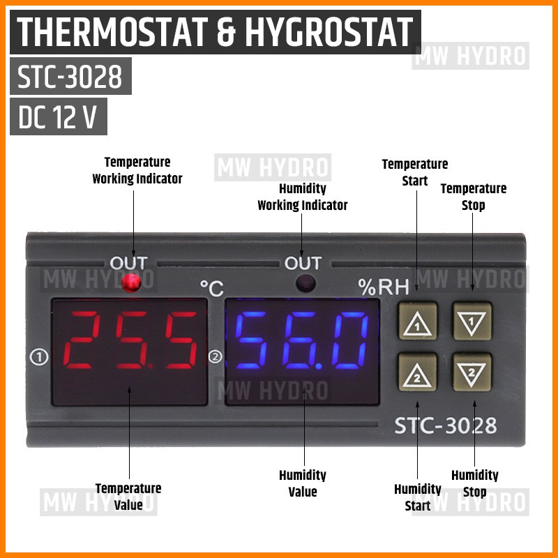 Temperature &amp; Humidity Controller, Thermostat &amp; Hygrostat, STC-3028 DC