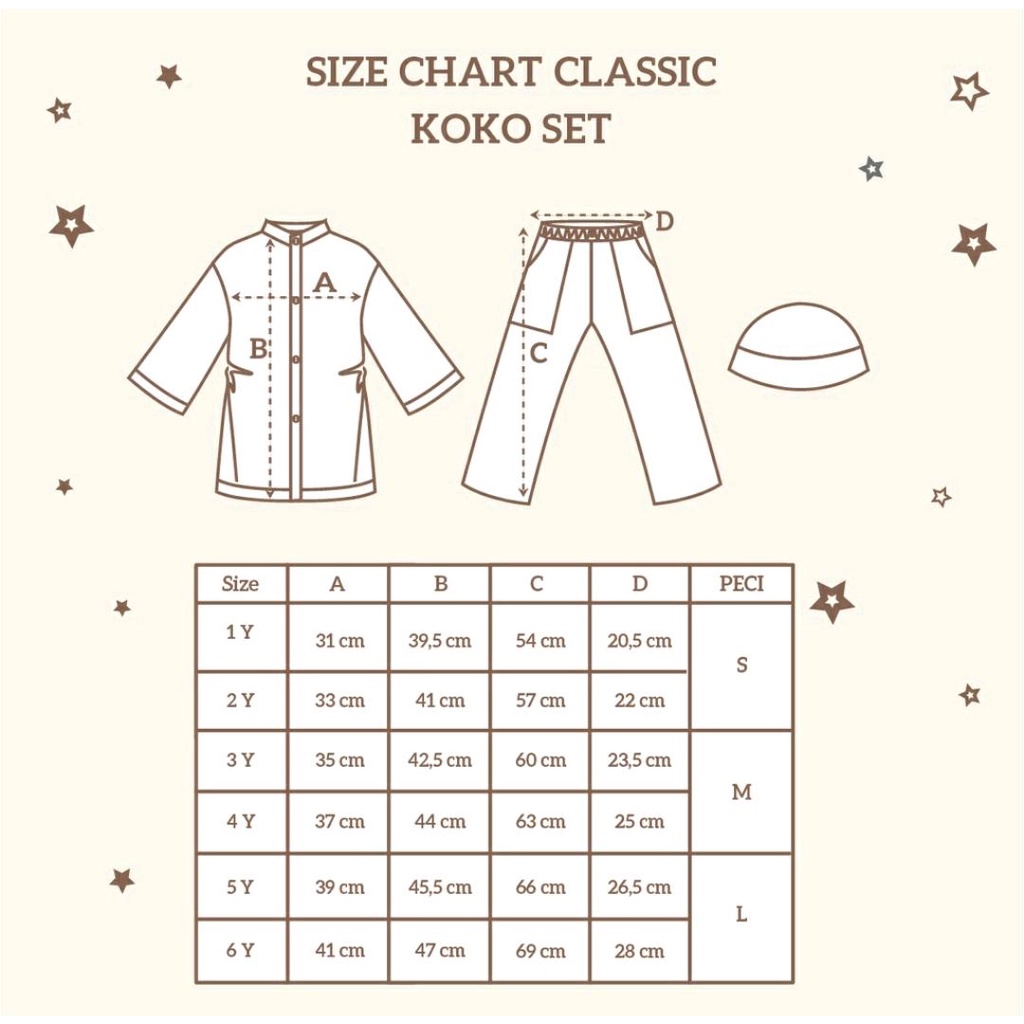 RAYA COLLECTION LITTLE PALMERHAUS CLASSIC KOKO SET / BAJU KOKO ANAK