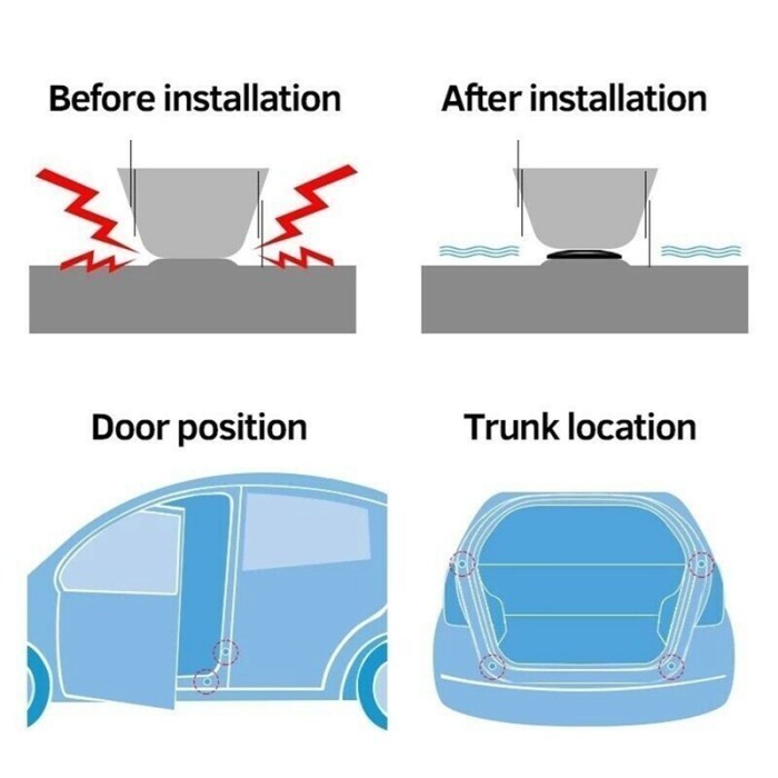 Spintar Peredam Mobil