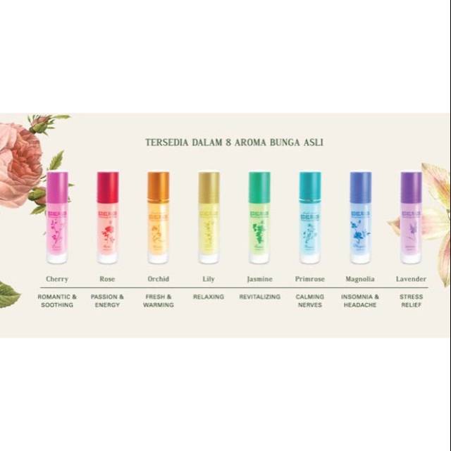 Edelwais Minyak Angin Aromatherapy