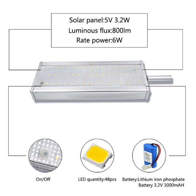 HBT-1608 - 800 Lumens Motion Sensor 48 LED Solar Lamp Light