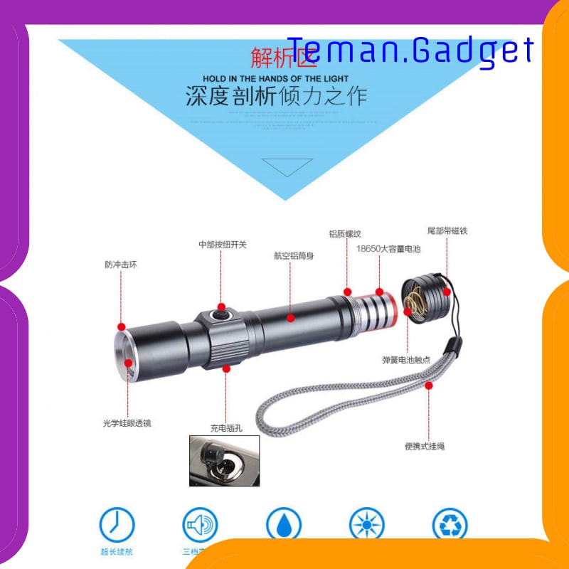 TG-IE105 TaffLED Senter LED Mini Waterproof Magnetic - WT518