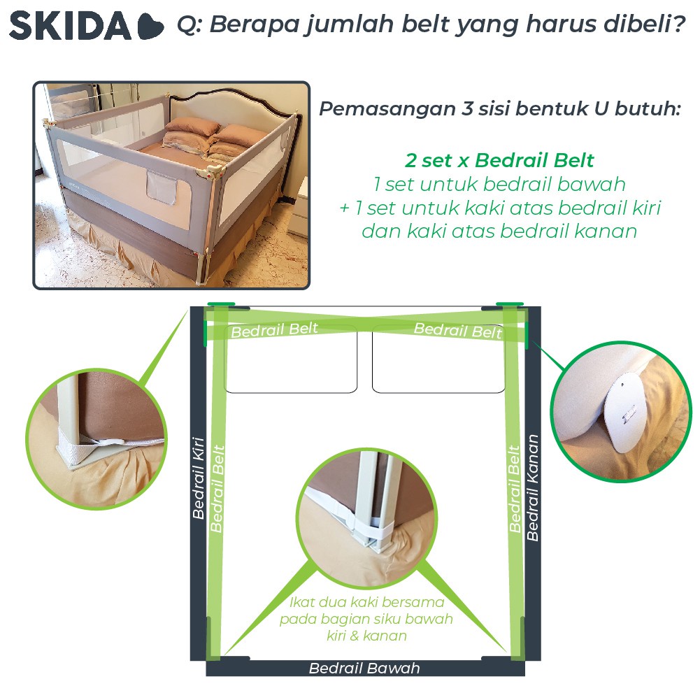 SKIDA Bedrail Belt / Long Strap - Tali Pengencang Pagar Pengaman Ranjang