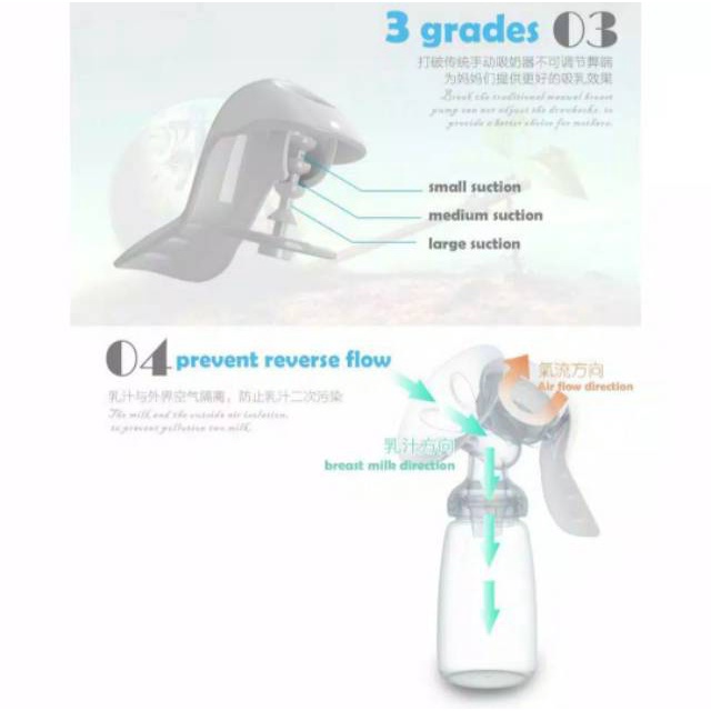 [ Bonus Dot ] Pompa ASI Manual Real Bubee Sondkoo Manual Breastpump n