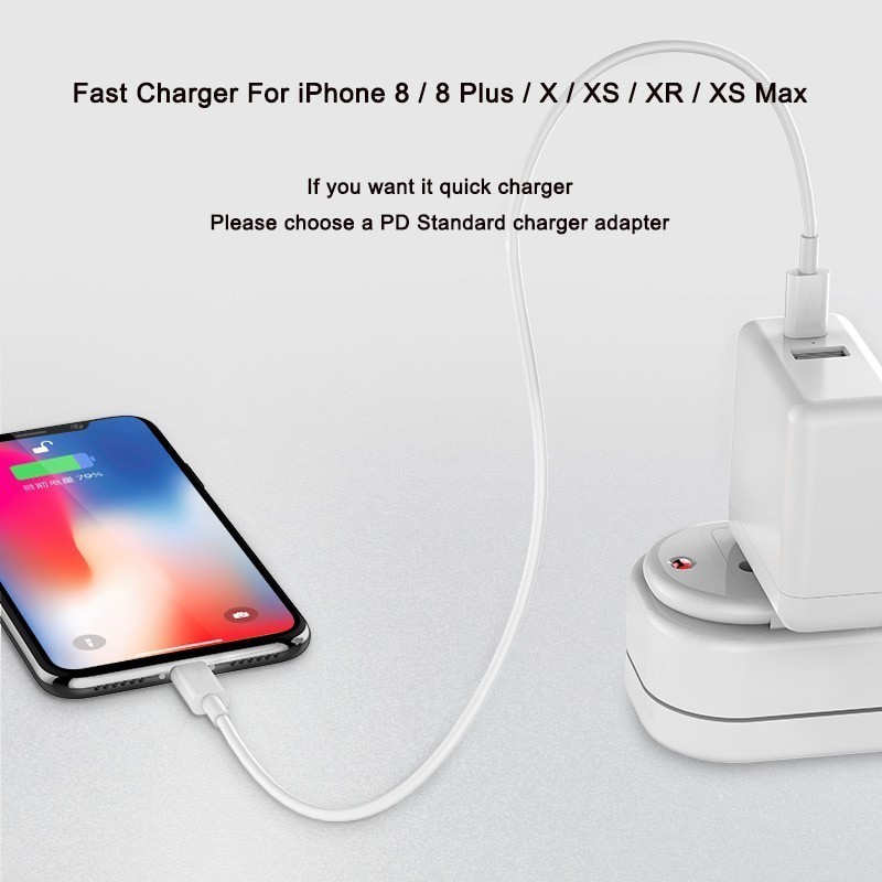 USB-C To Lightning Cable 1 Meter - White