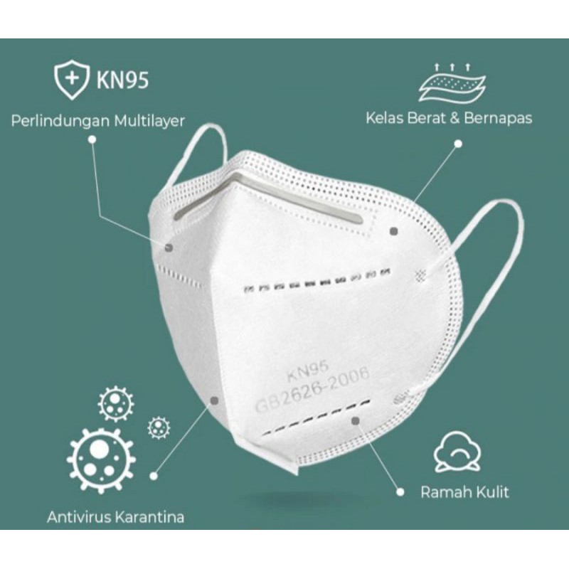 EASEWELL KN-95 (5 PLAY) PROTECTIVE MASK