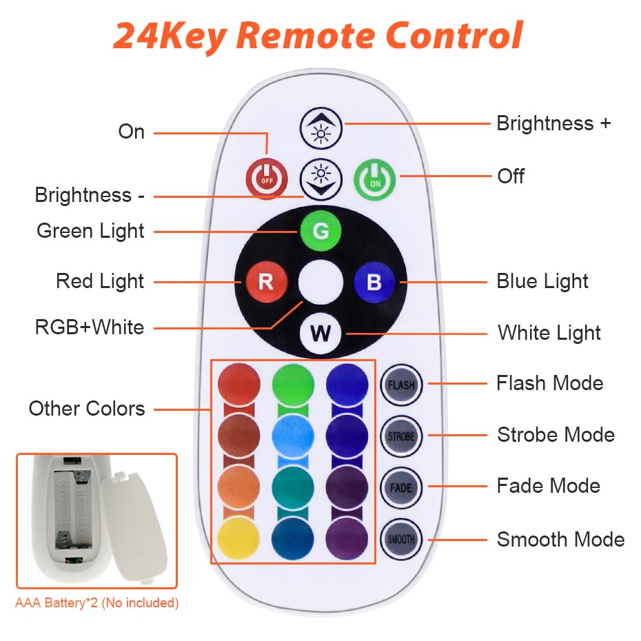 Lampu Sorot Gedung RGB + Remote 220V 50W 100W 30W Multi Warna Flood Floodlight Spotlight RGB Taman garden Untuk penerangan Arsitektur Landscape Modern Lampu taman Air Mancur waterfall Bangunan tower building Jembatan Jalan with colorful light