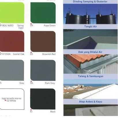 ♟ CAT TEMBOK WATERPROOF NIPPON ELASTEX 3IN1 1 KG PUTIH GREY ABU White Putih / Cat Elastex 1kg Nippon