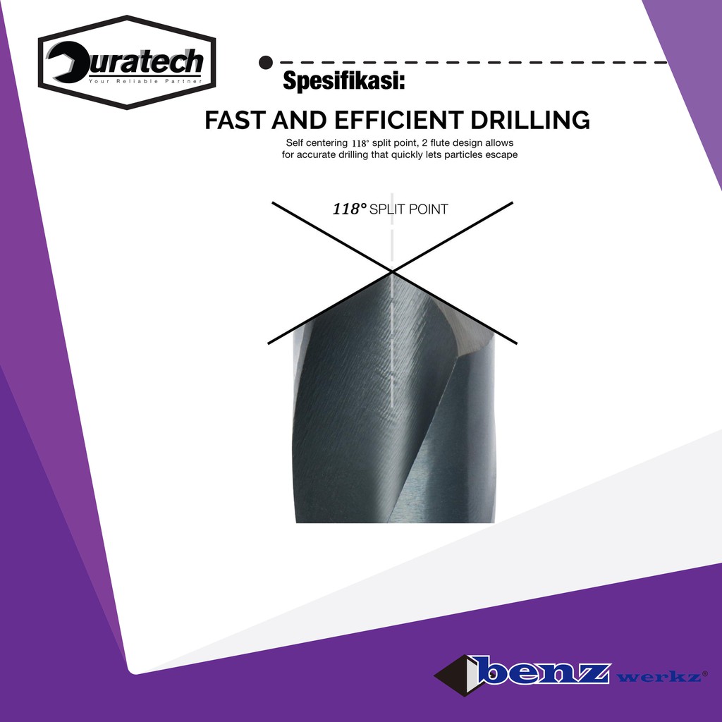 Promo! bor besi mesin bor tangan 19,5mm / bor reduced shank 1/2inch size 19m5 mm Benz Wer