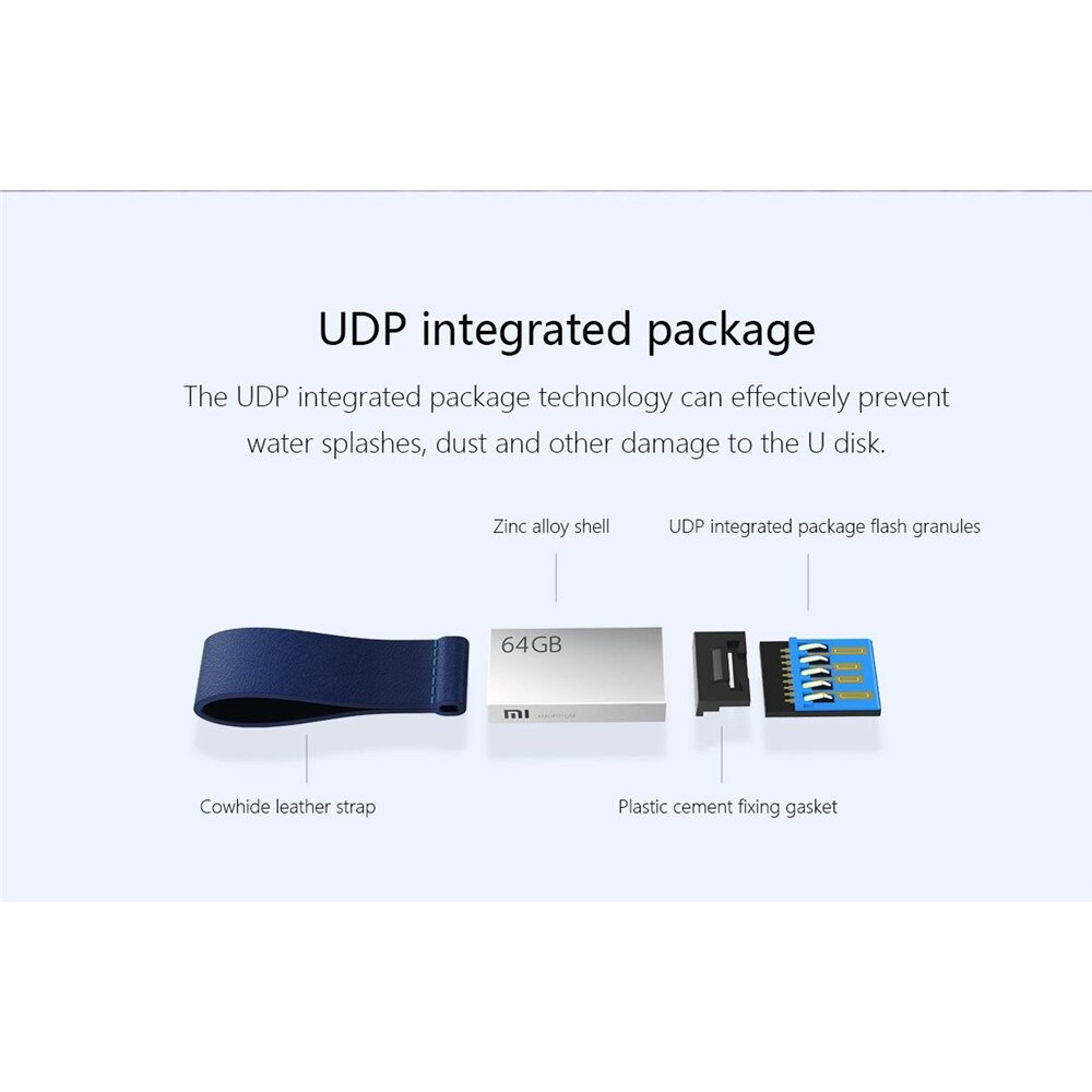 XIAOMI USB 3.0 Flashdisk 64GB Capacity - XMUP01QM - Flash Drive 64GB dari XIAOMI