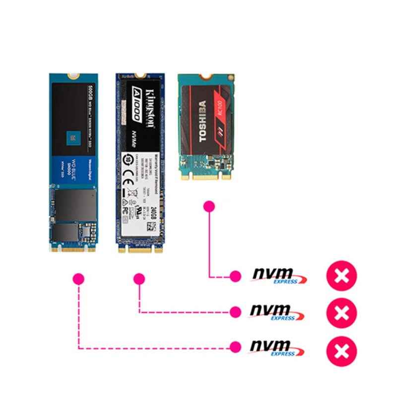 Btsg for M.2 NGFF to Adapter Card Untuk M.2 SSD Ke 2.5 &quot;III SSD Drives B-M Untuk Kunci 6Gb Adaptor Mendukung Untuk M.2