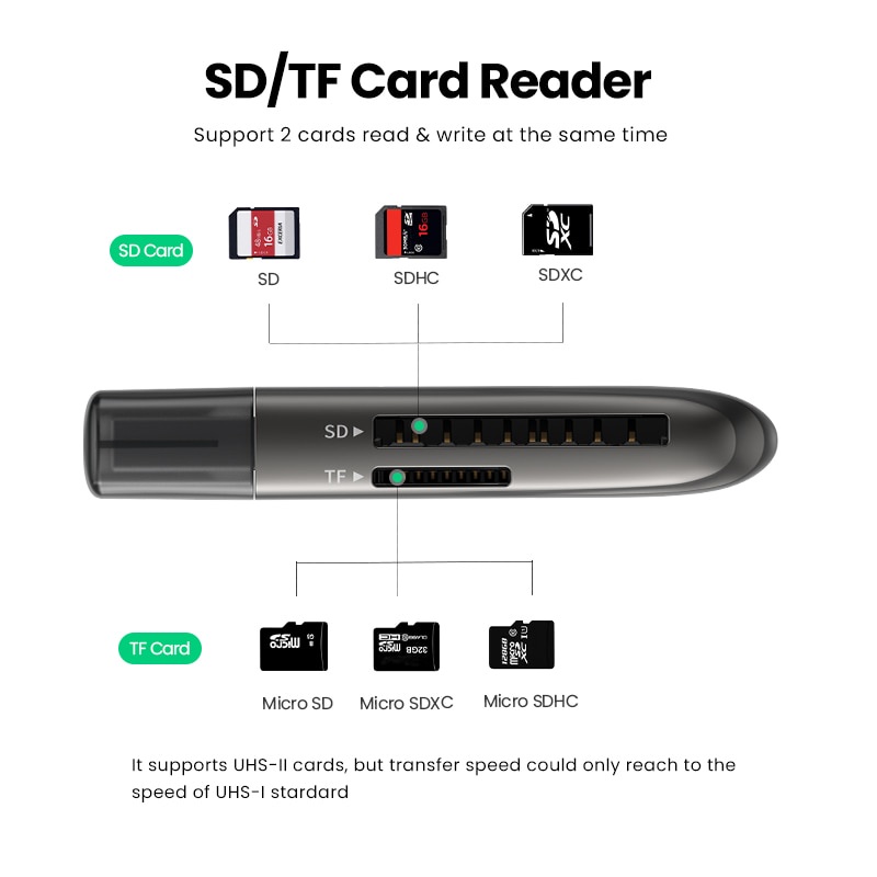 Ugreen Card Reader USB 3.0 Ke Micro SD TF Untuk PC / Laptop