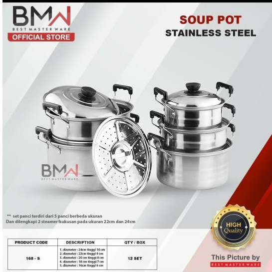 Set Soup Pot
