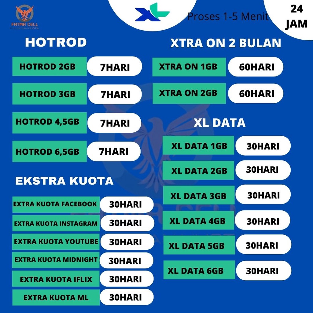 PAKET DATA XL HOTROD DAN XTRA ON FULL 24 JAM
