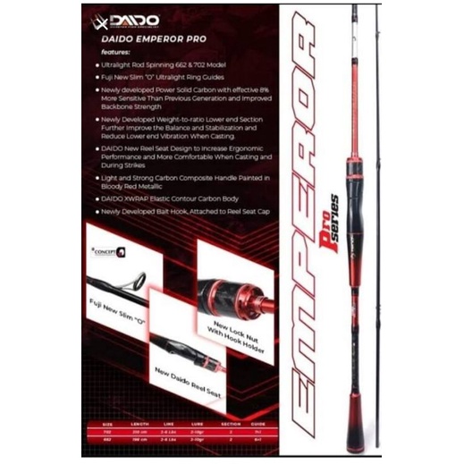 JORAN DAIDO EMPEROR PROSERIES 662,702