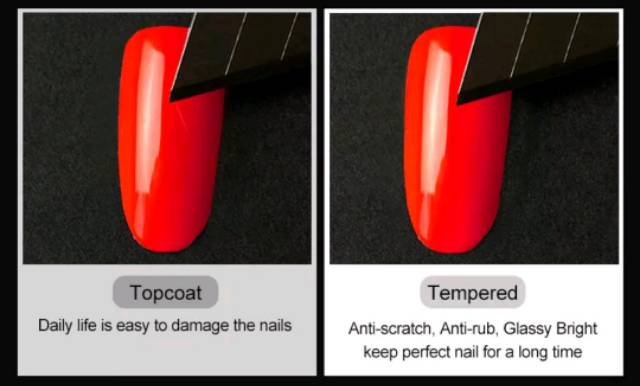 CAT KUKU KUTEX TEMPERED TOP COAT MATT BASE VENALISA SUPER GLOSSY ANTI SCRATCH 7.5ml LED UV NAIL GEL