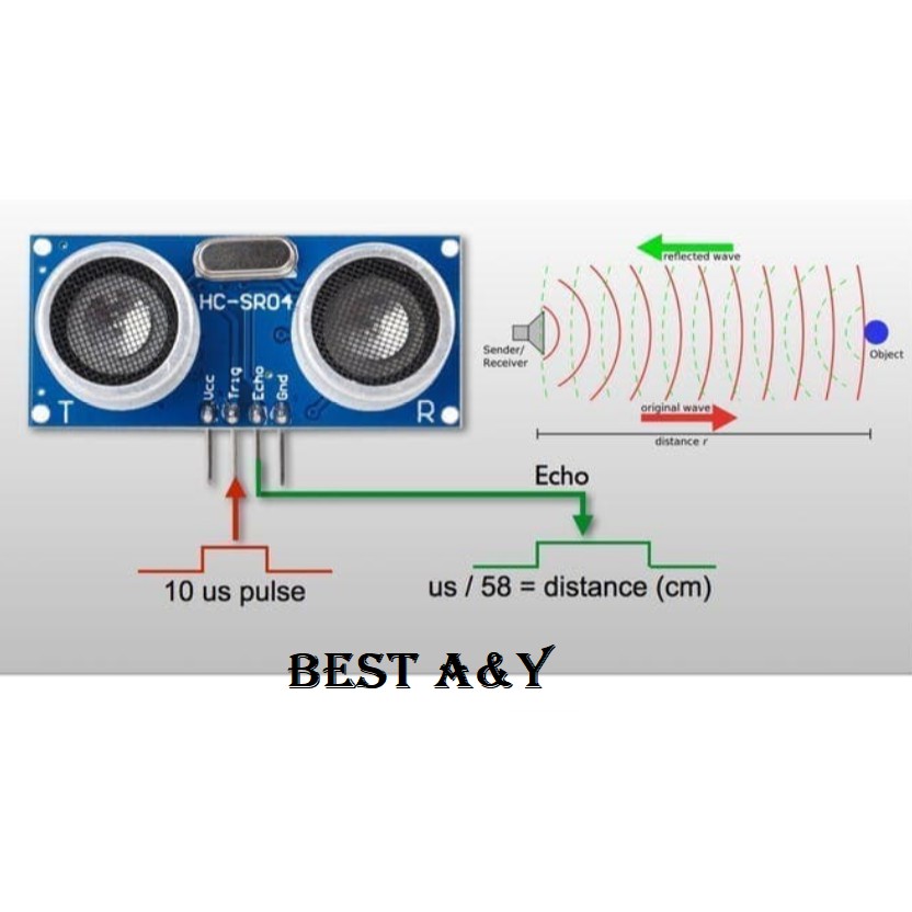 SENSOR ultrasonic HC-SR04 HCSR04 pengukur jarak arduino raspberry pi