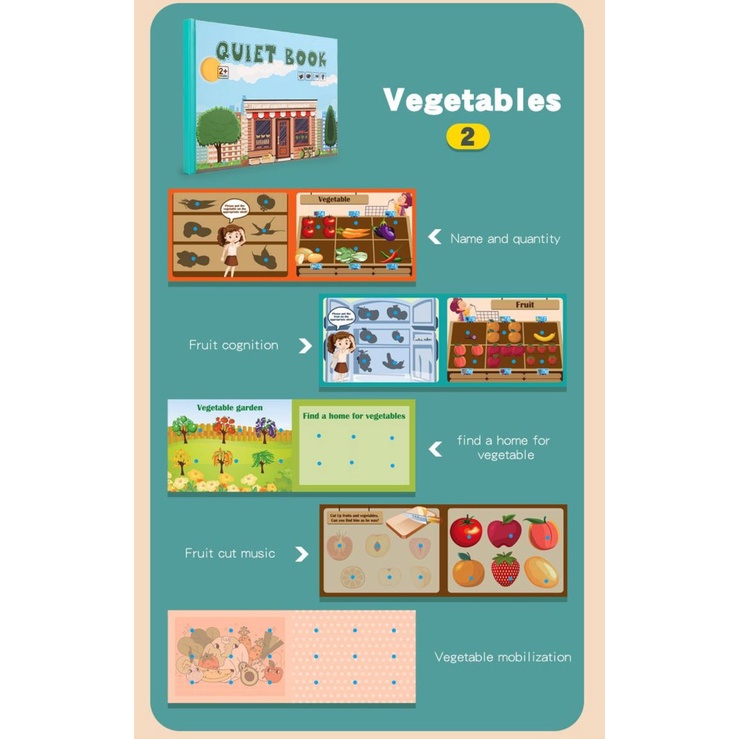 Maninan Anak QUIET BOOK Buku Aktivitas Anak Edukasi Velcro Activity