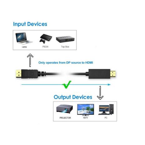 Dp displayport to hdtv cable aisen 1.8m 4k 2k UHD for pc cpu laptop - Kabel display port hdtv 1.8 meter