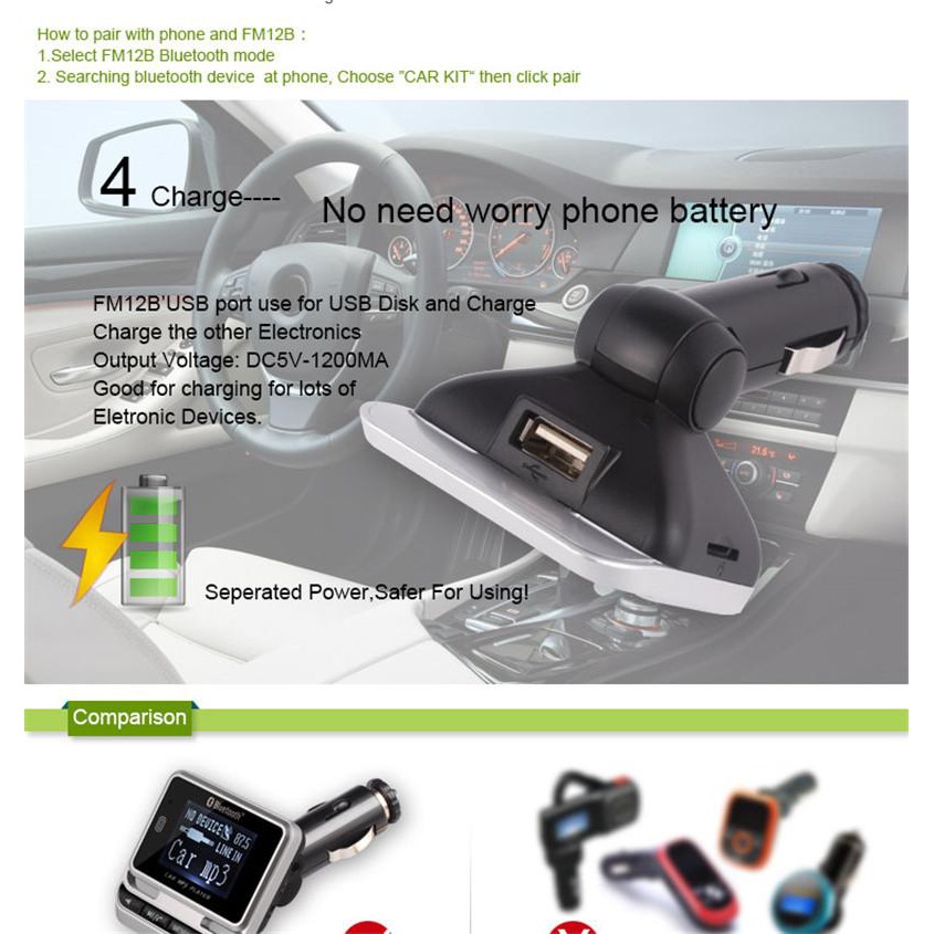 FM12B Handfree Wireless Car Bluetooth Kit 1.4 Inch LCD Charger Dual USB Port MP3 Player