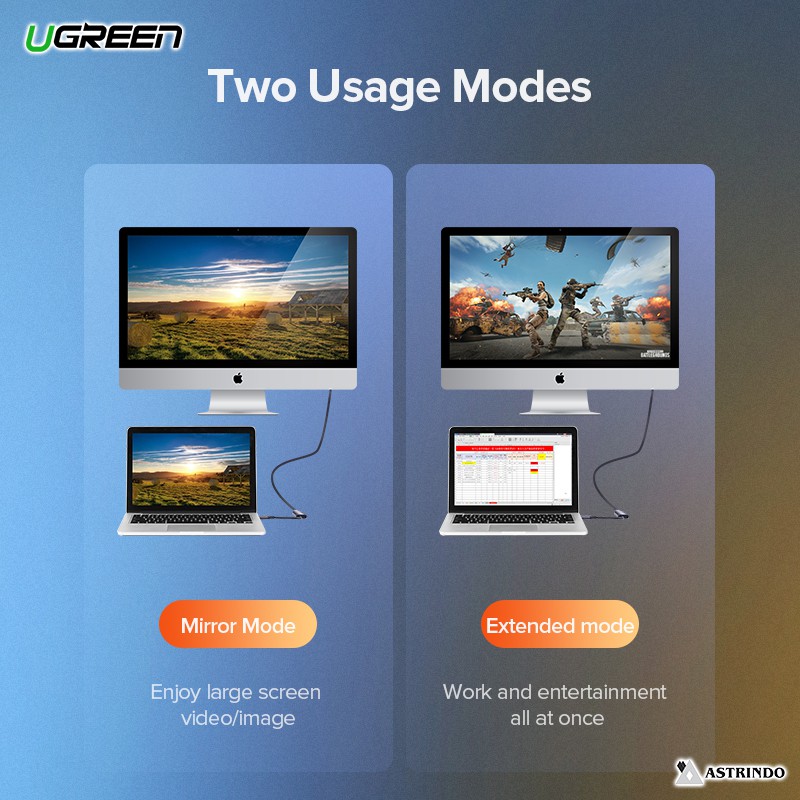 UGREEN HDMI to Mini DP Converter 4K - CM239
