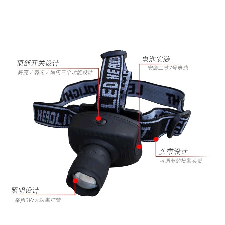 SENTER KEPALA SENTER KEPALA FLASHLIGHT 3W SENTER LED SUPER TERANG SENTER KEPALA SUPER TERANG SENTER 