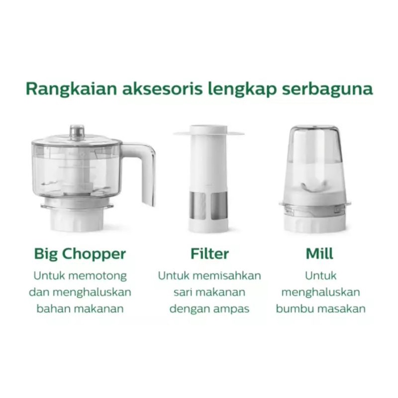PHILIPS Blender Plastik 2L HR2223 / 30 / HR 2223 / 60 Garansi Resmi