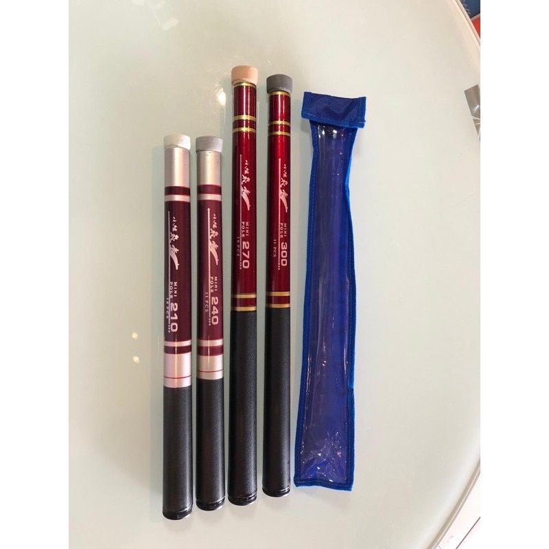 JORAN TEGEK MINI POLE 210-360,