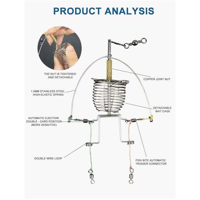 Kail Pancing Double Hook Bait Cage
