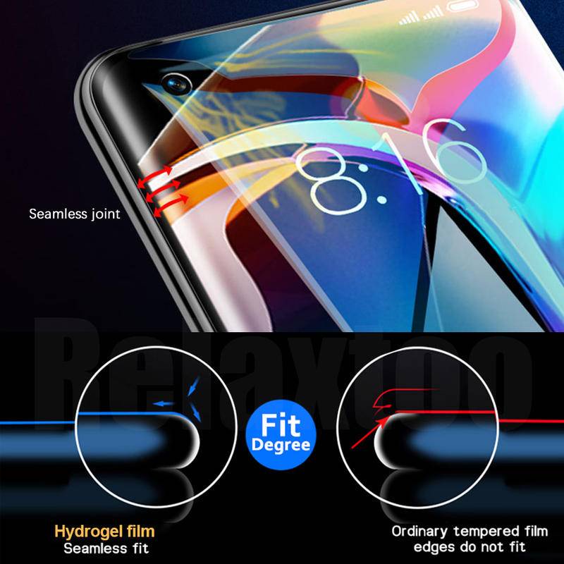 2Pcs Hydrogel Film for Vivo V20 SE Pro Soft Screen Protector For Vivo V20SE V20pro V 20 Protective Film Not Glass