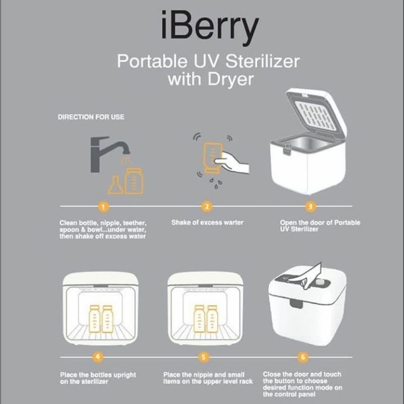 iBerry UV Sterilizer Portable with Dryer LS-BE704