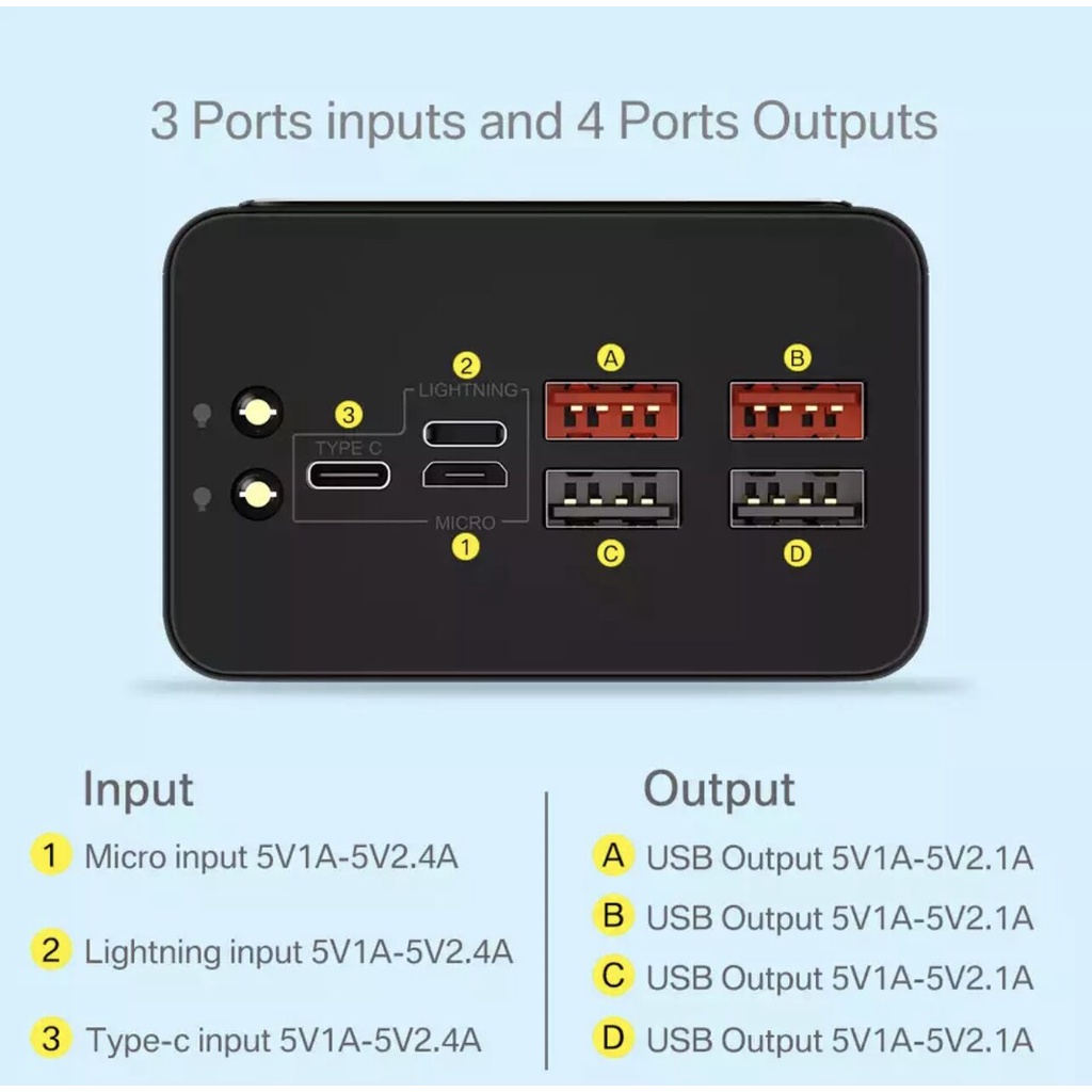 60000mah powerbank Large capacity 3 input 4USB Fast Charging LED Display Portable power bank Externa