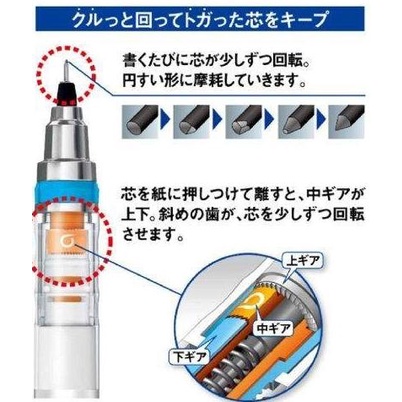 

ATK253KT 0.5mm Pensil Mekanik KURU TOGA Mechanic UNI MITSUBISHI 0,5 mm