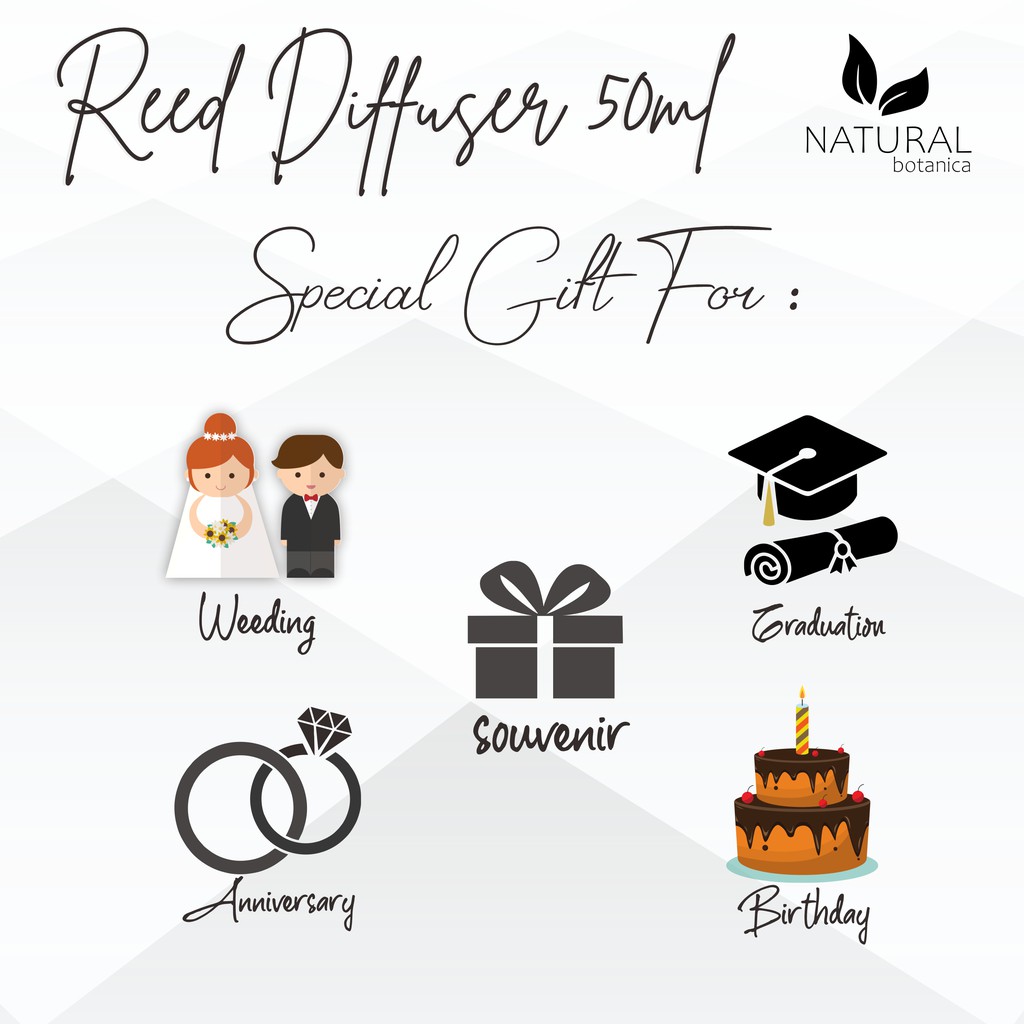 Natural Botanica Premium Reed Diffuser Set 50ml Spesial Parcel Gift Kado Hampers