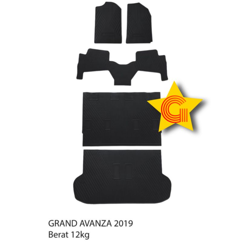 Karpet Karet Mobil Toyota Grand New Avanza Veloz 2017-2021 Fullset Logo Hitam
