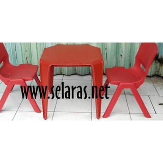 Set 1 Meja  OCT dan  2 Kursi  Anak  OKT 305 Olymplast Merah 